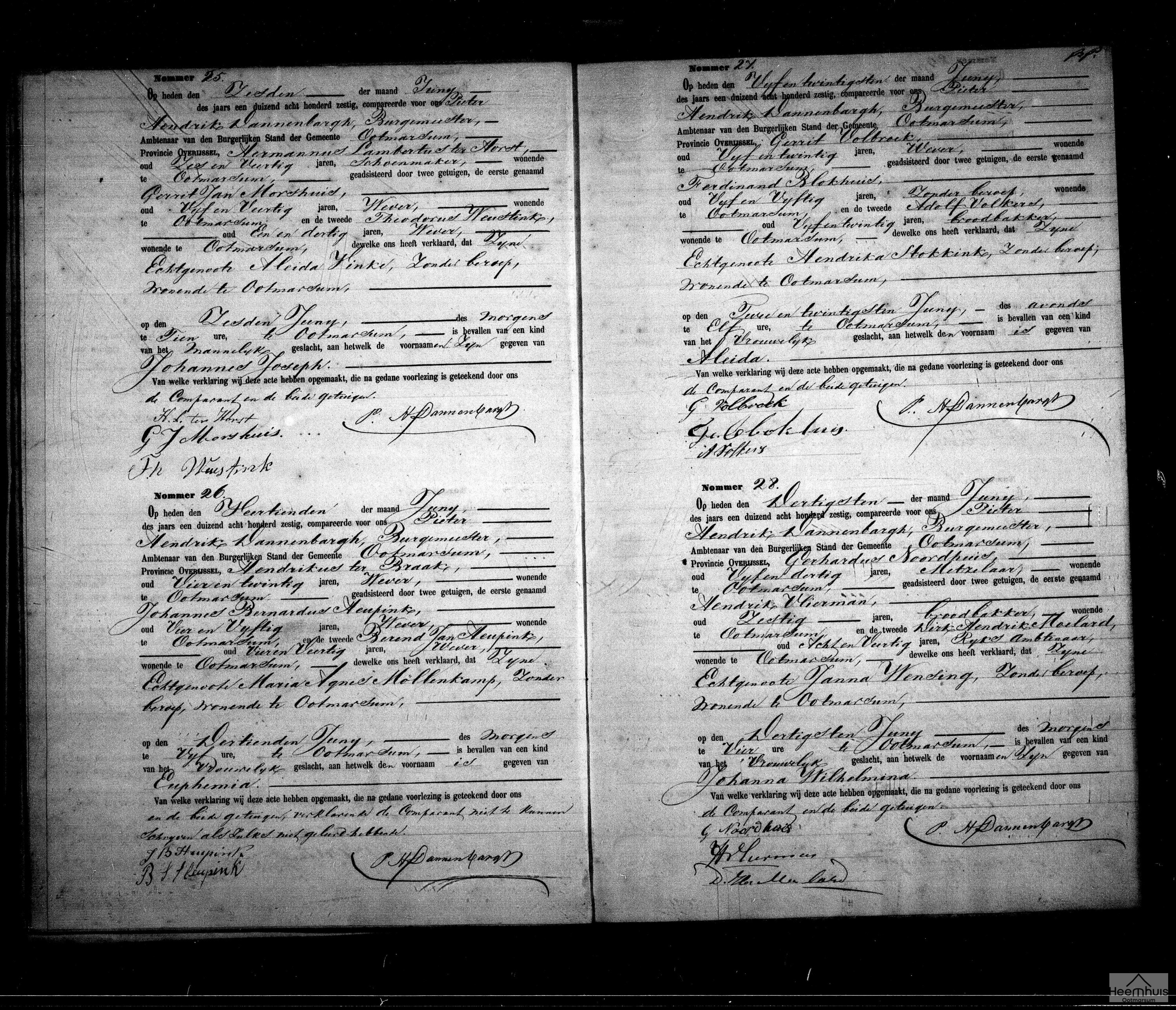 Geboorteakte van Johannes Joseph ter Horst